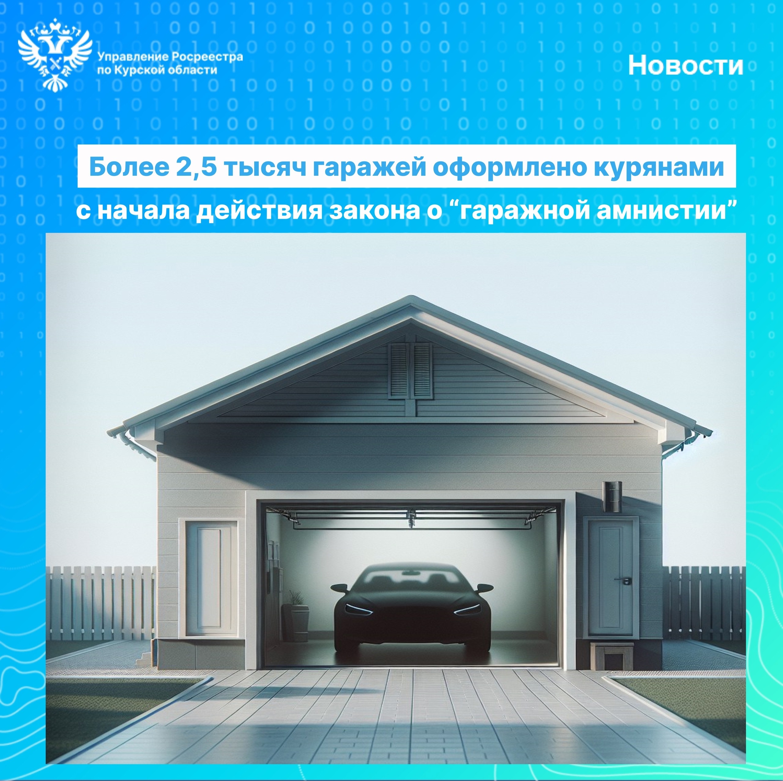 Росреестр информация.